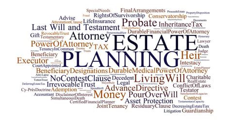 a grouping of words relating to estate planning including living will, irrevocable trust, power of attorney, inheritance tax, and more